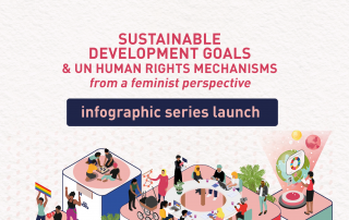 WMG SDGs & UN human rights mechanisms infographic series launch